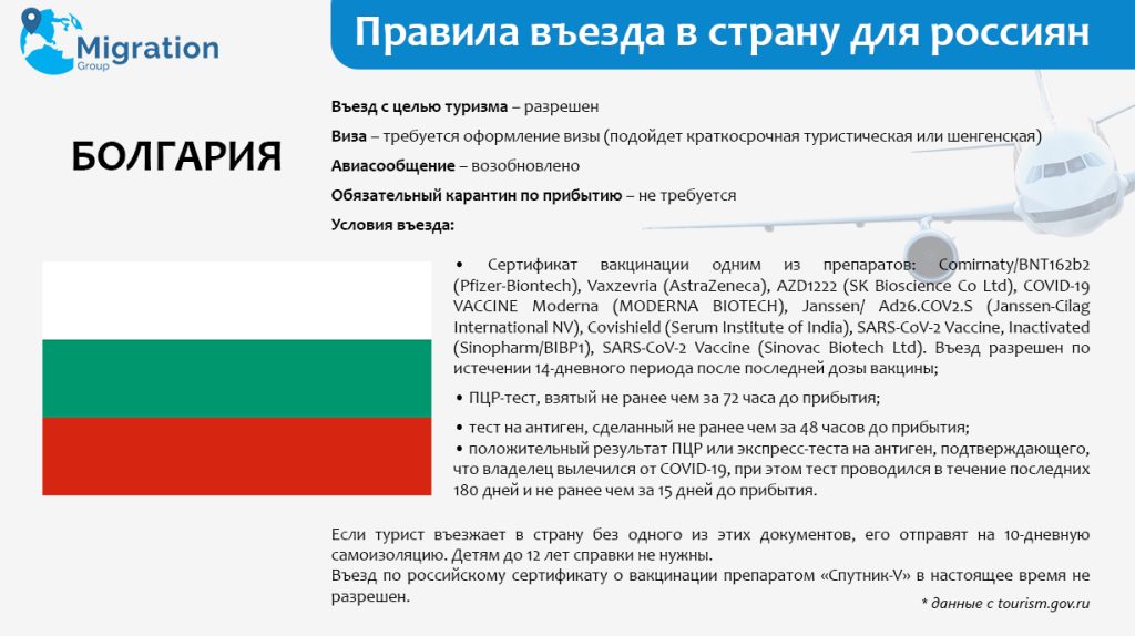 правила въезда в Болгарию