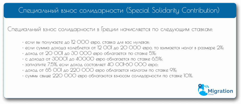 налоги в Греции