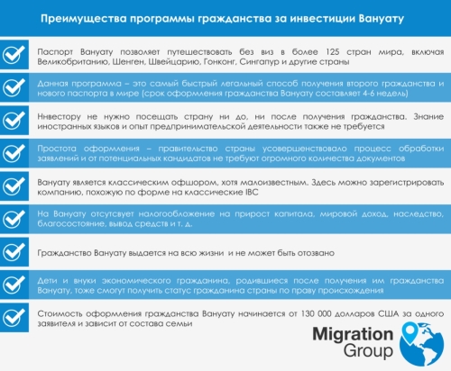Преимущества программы Вануату