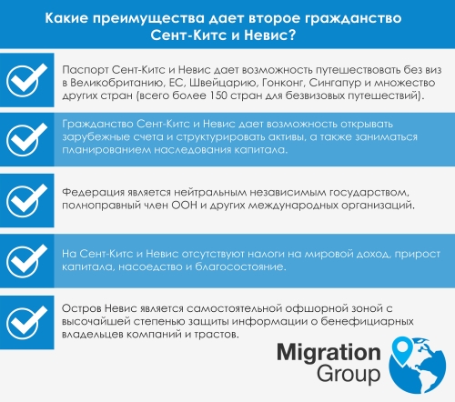 преимущества гражданства Сент-Китс и Невис